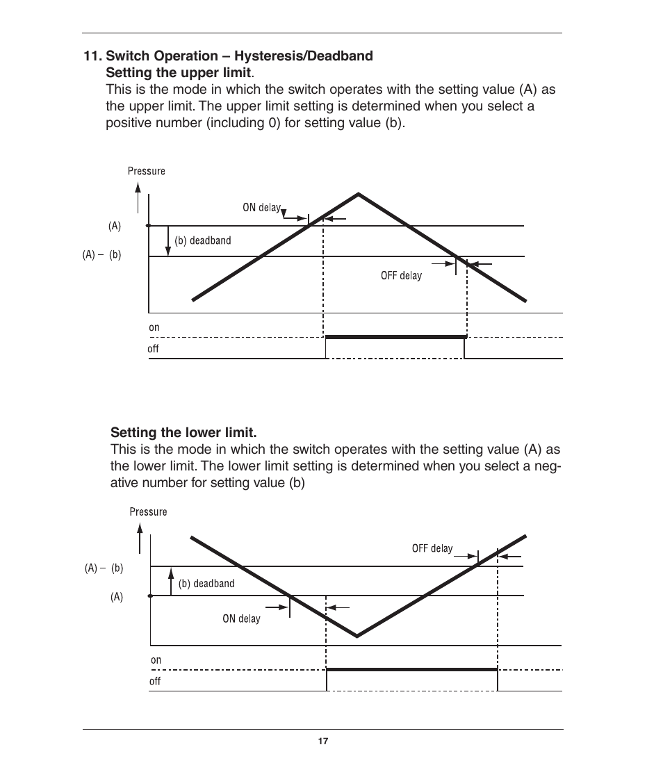 Ashcroft GC55 - Differential Pressure Transducer with Digital Display User Manual | Page 17 / 24