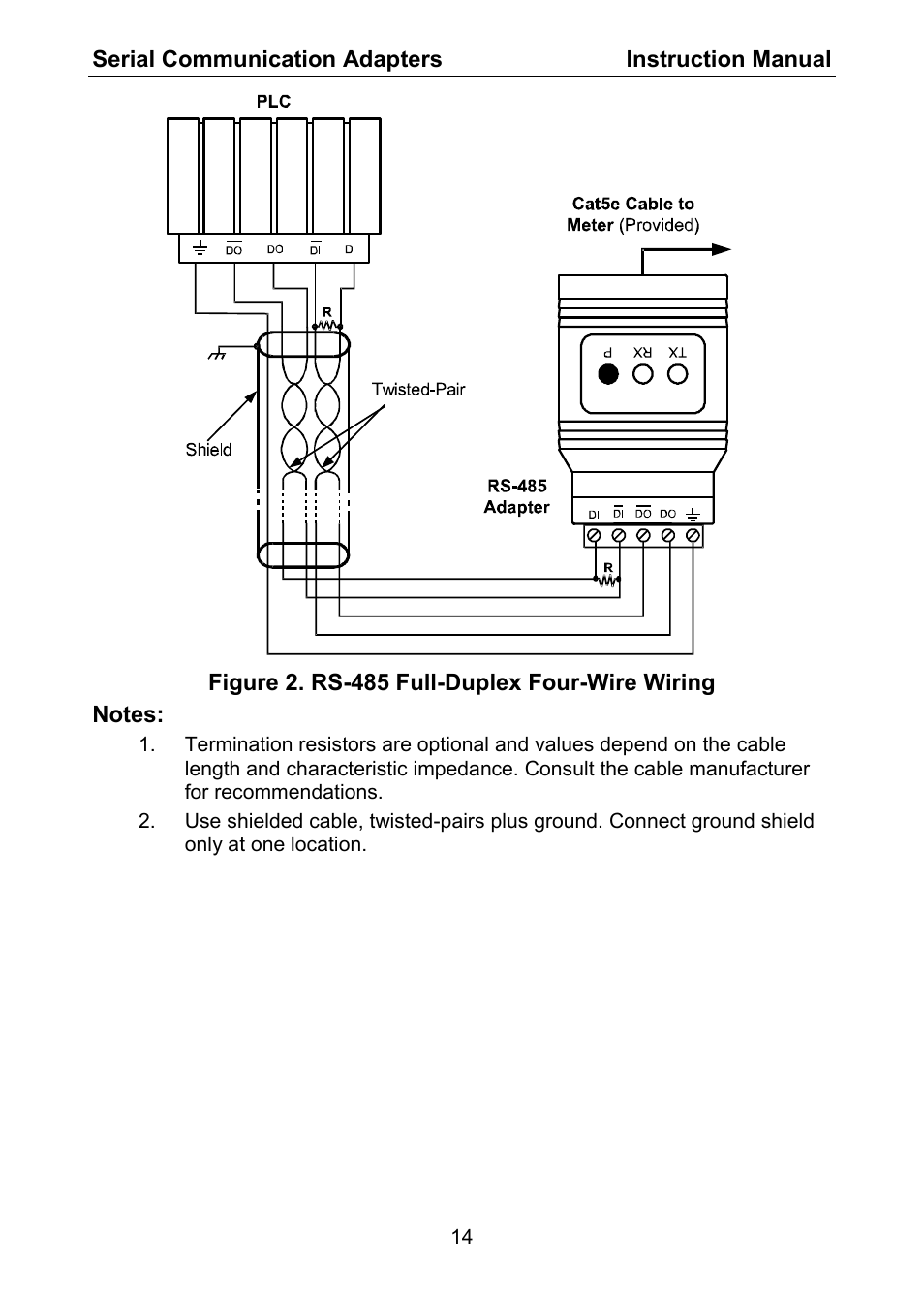 Ashcroft DM61 User Manual | Page 14 / 20