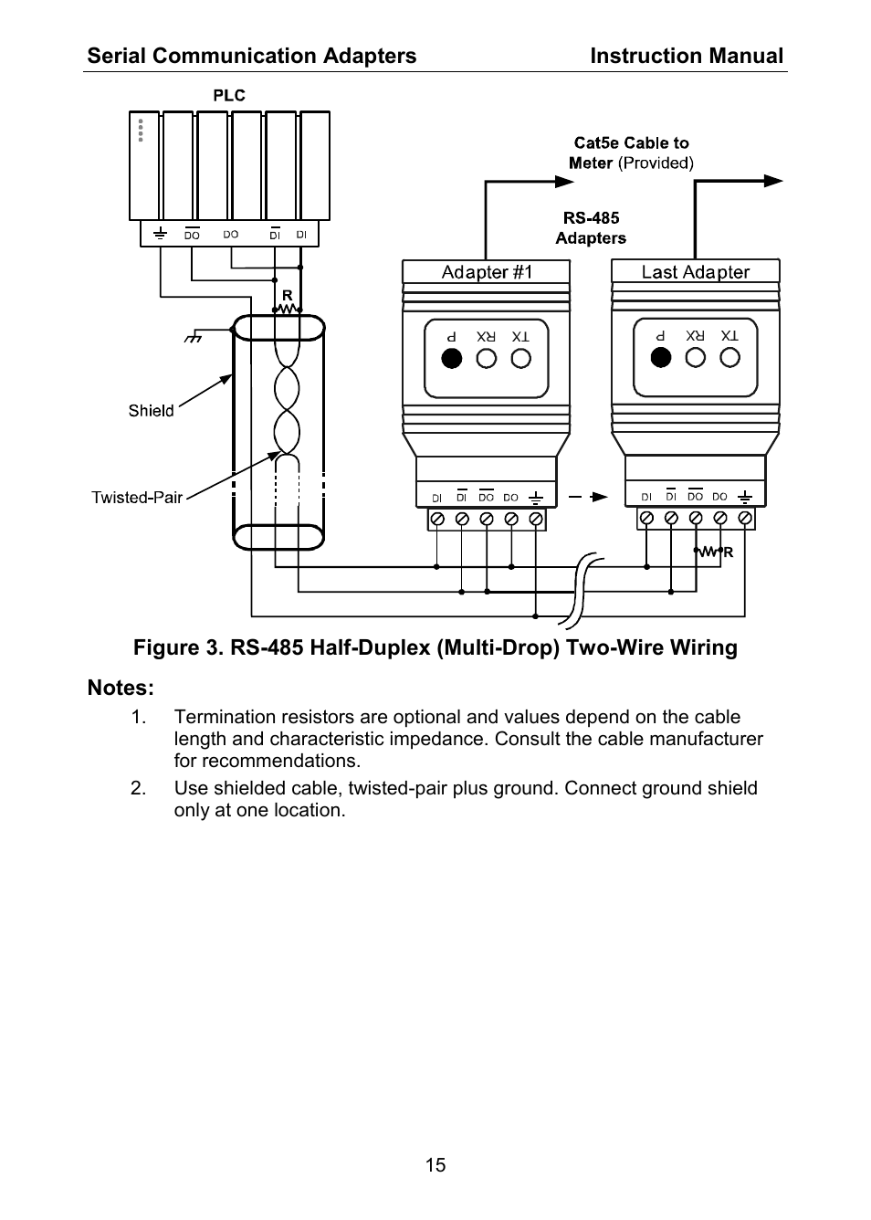 Ashcroft DM61 User Manual | Page 15 / 20