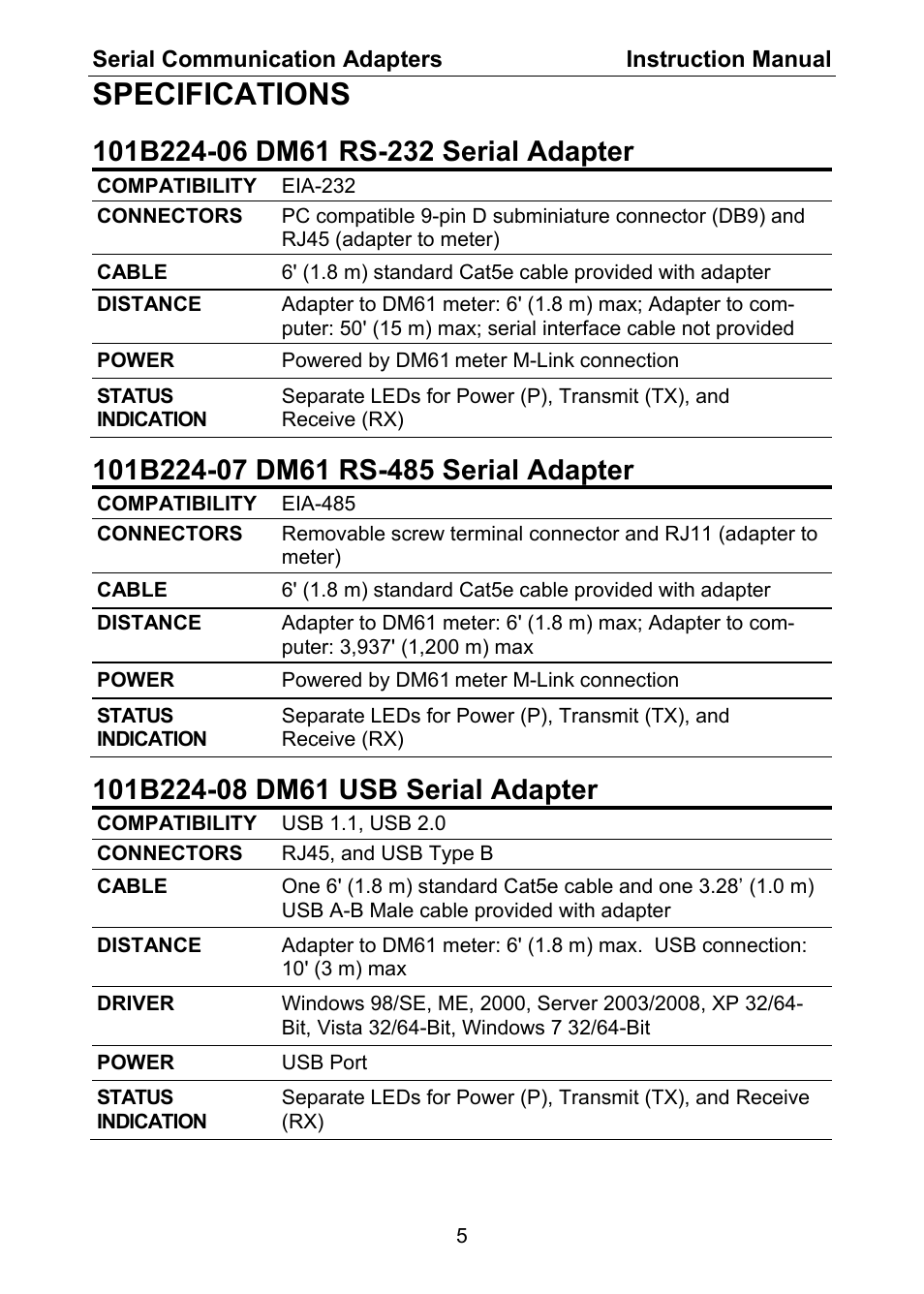 Specifications | Ashcroft DM61 User Manual | Page 5 / 20