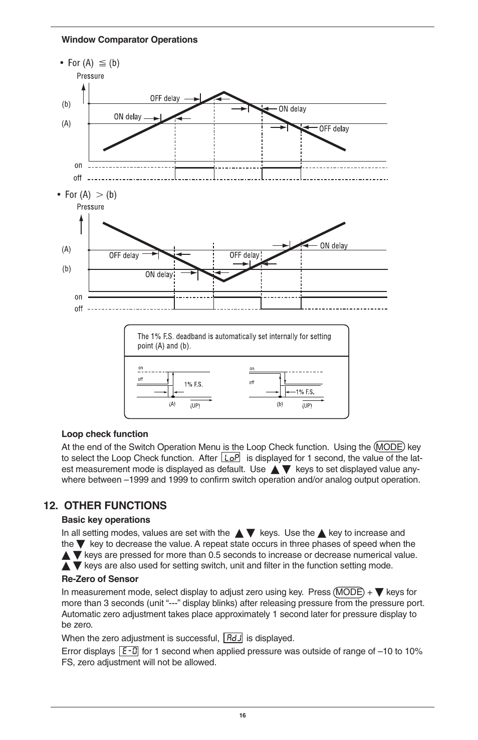 Ashcroft GC30 Ultra-Compact Differential Pressure Sensor User Manual | Page 16 / 20