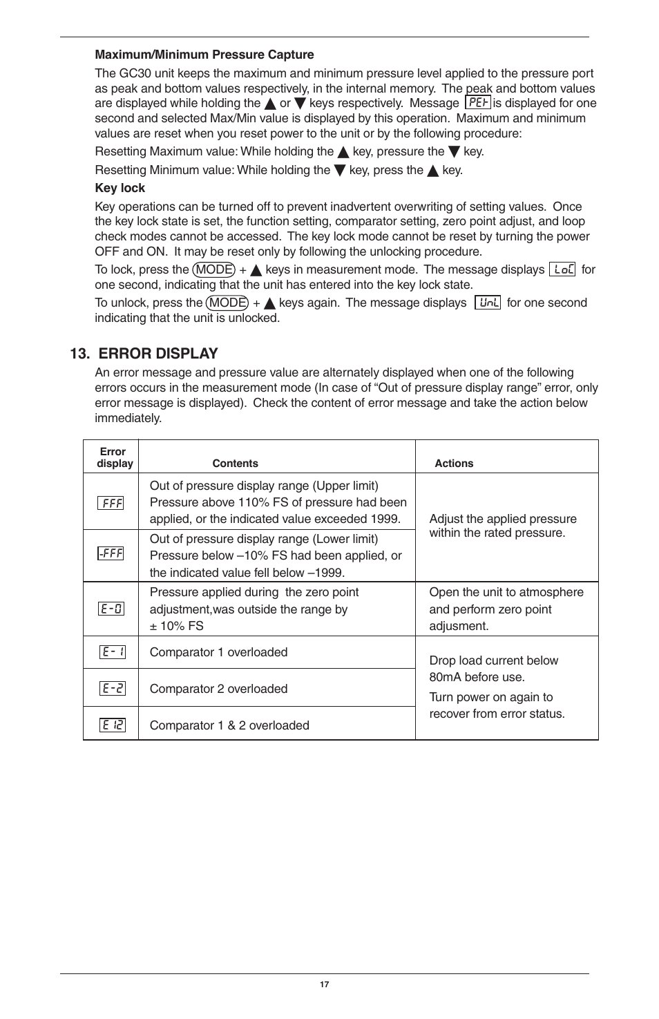 Ashcroft GC30 Ultra-Compact Differential Pressure Sensor User Manual | Page 17 / 20