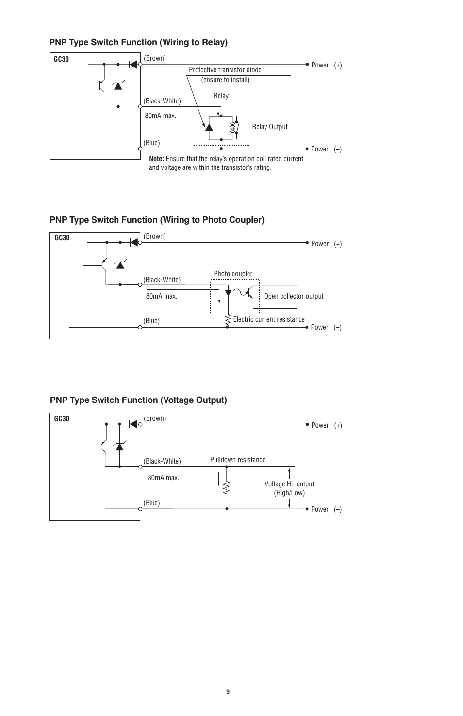Ashcroft GC30 Ultra-Compact Differential Pressure Sensor User Manual | Page 9 / 20