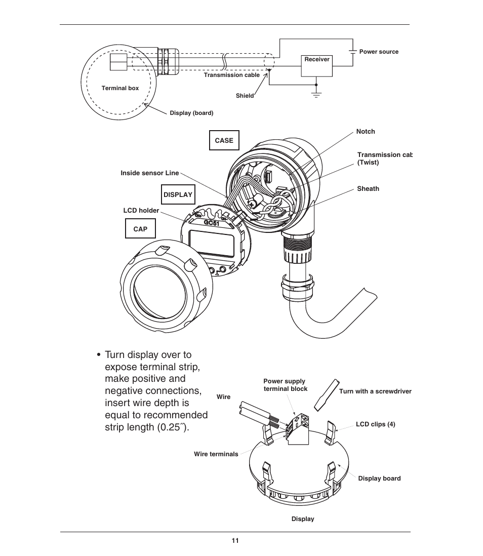 Ashcroft GC52 - Rangeable wet/wet Differential Pressure Transmitter User Manual | Page 11 / 28