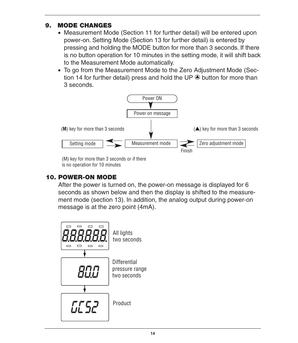 Ashcroft GC52 - Rangeable wet/wet Differential Pressure Transmitter User Manual | Page 14 / 28