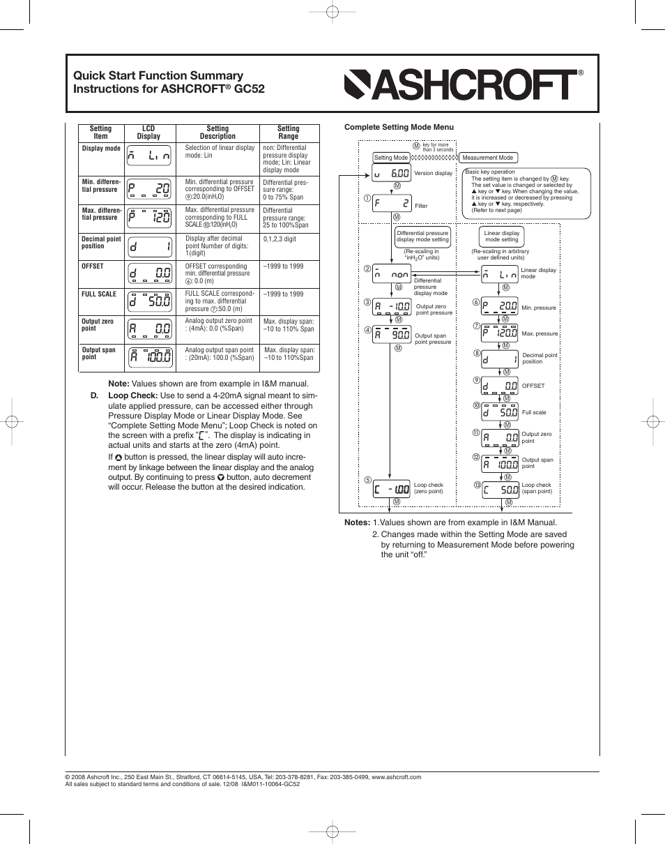 N00 l 0 n, P 0 - 20, P0- 120 | A0-5 0.0, Gc52 | Ashcroft GC52 - Rangeable wet/wet Differential Pressure Transmitter User Manual | Page 2 / 2
