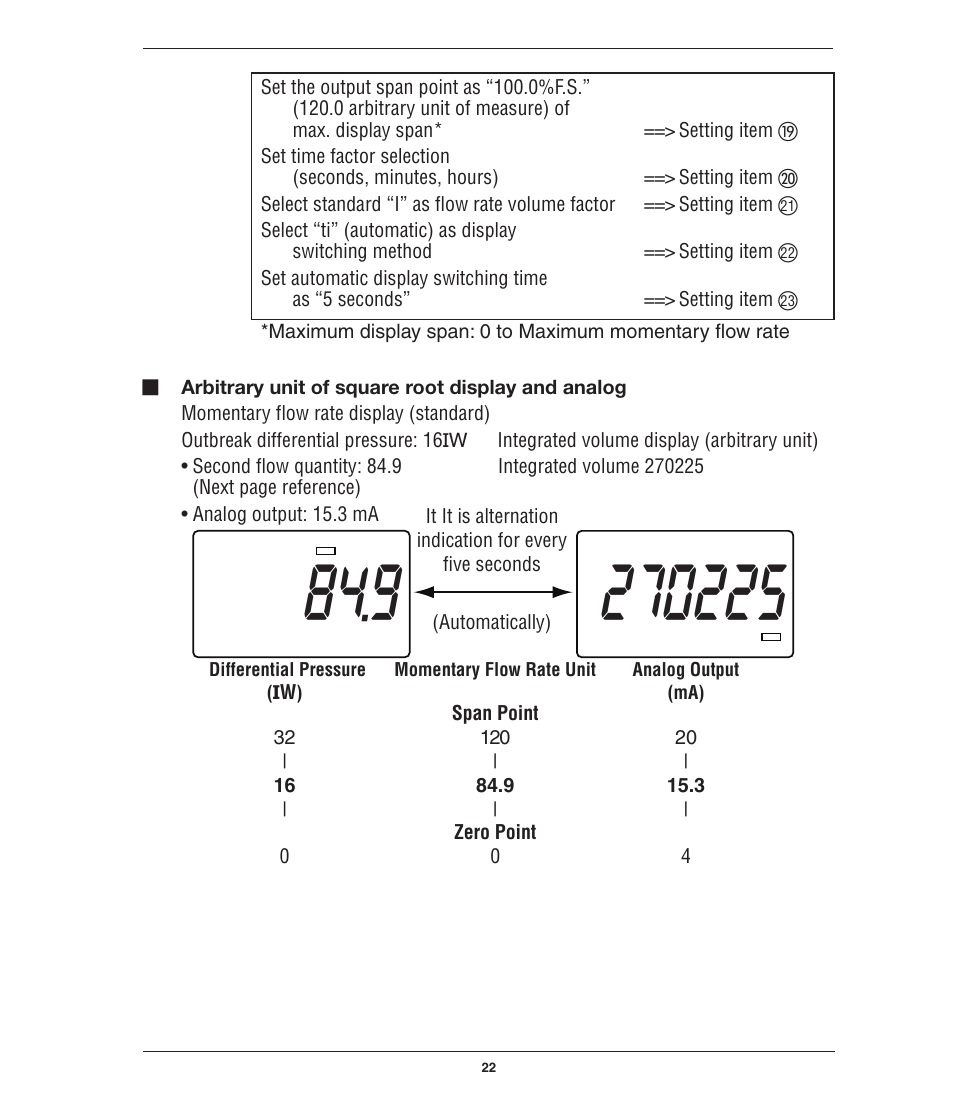 Ashcroft GC52 - Rangeable wet/wet Differential Pressure Transmitter User Manual | Page 22 / 40