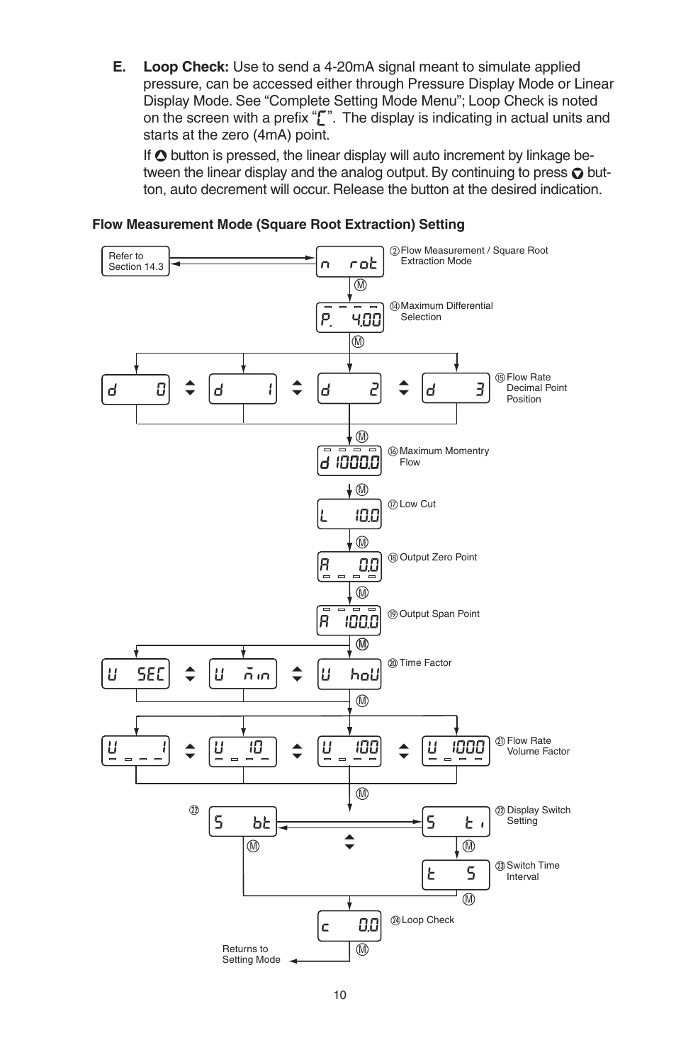 5 bt 5 ti, D 100.0, T 5 c 0.0 | Ashcroft GC52 - Rangeable wet/wet Differential Pressure Transmitter User Manual | Page 10 / 16