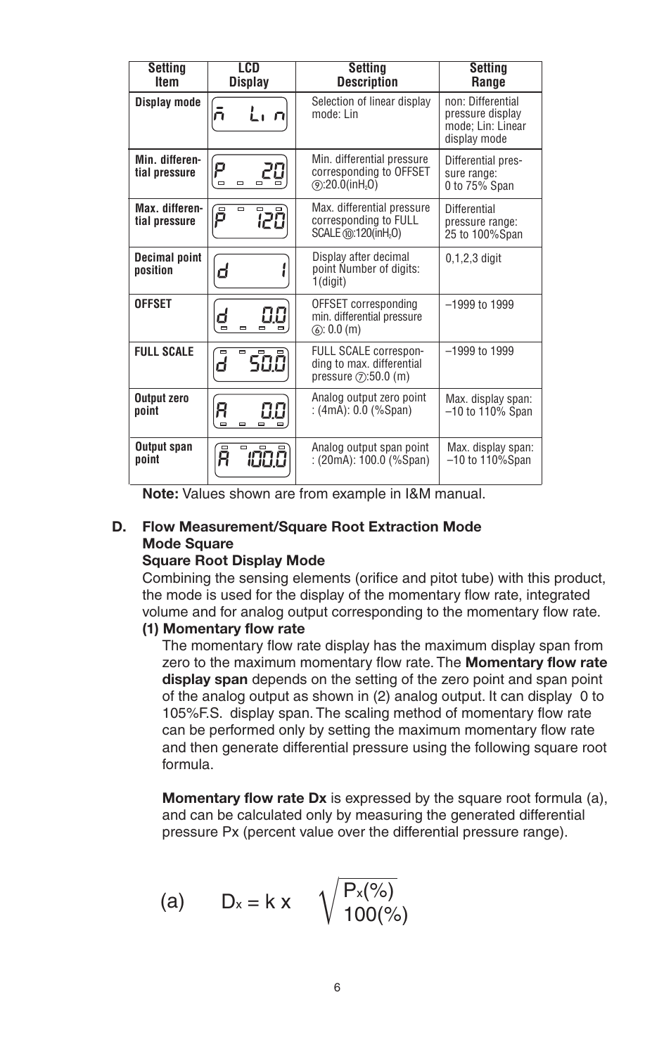 N00 l 0 n, P 0 - 20, P0- 120 | A0-5 0.0, K x p, A) 100(%) | Ashcroft GC52 - Rangeable wet/wet Differential Pressure Transmitter User Manual | Page 6 / 16