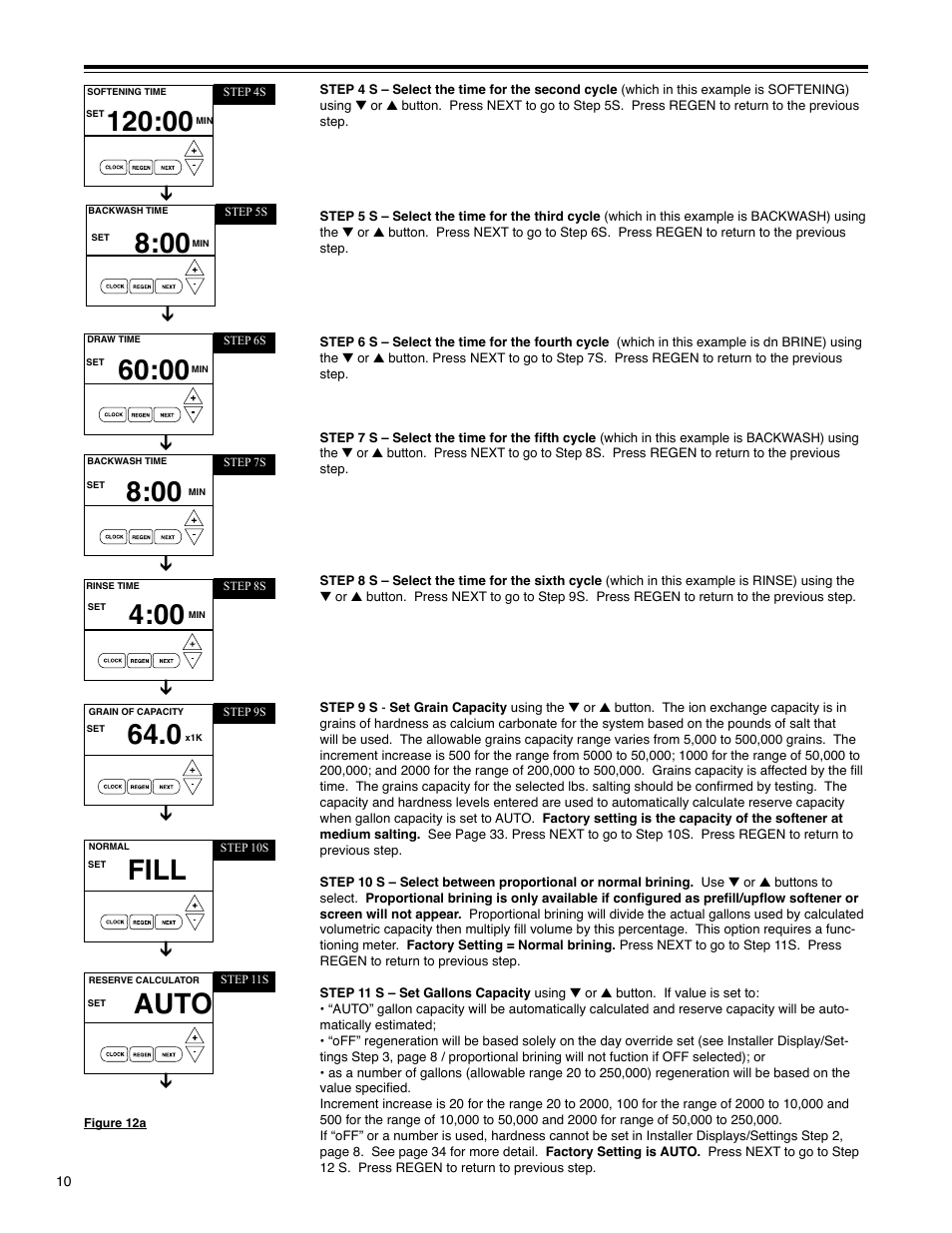 Auto, Fill | Hellenbrand H-125 Series User Manual | Page 10 / 40