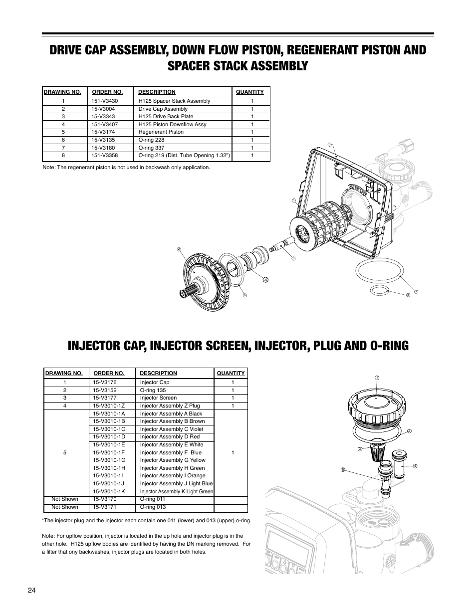 Hellenbrand H-125 Series User Manual | Page 24 / 40