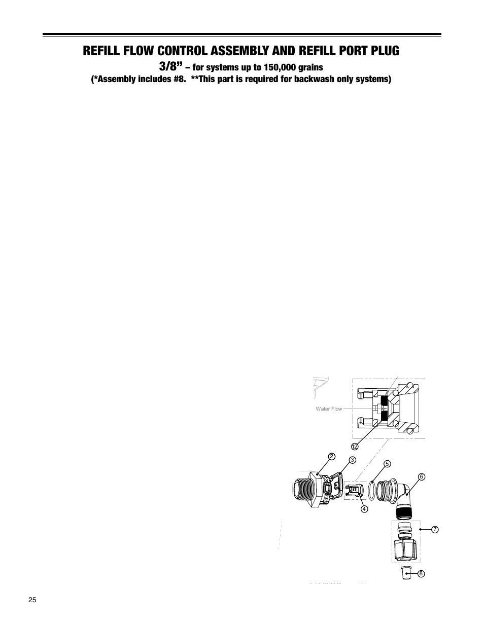 Refill flow control assembly and refill port plug | Hellenbrand H-125 Series User Manual | Page 25 / 40