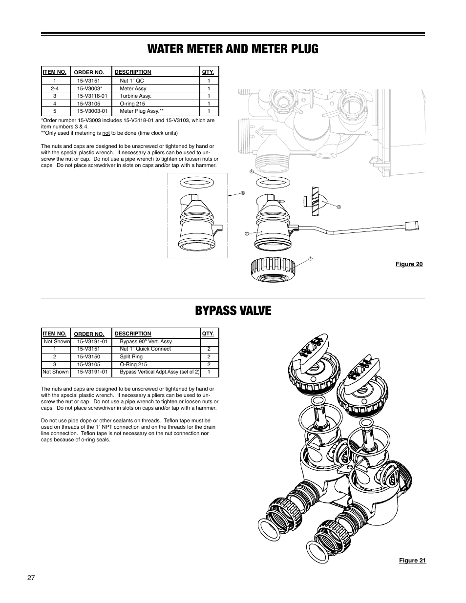 Water meter and meter plug bypass valve | Hellenbrand H-125 Series User Manual | Page 27 / 40