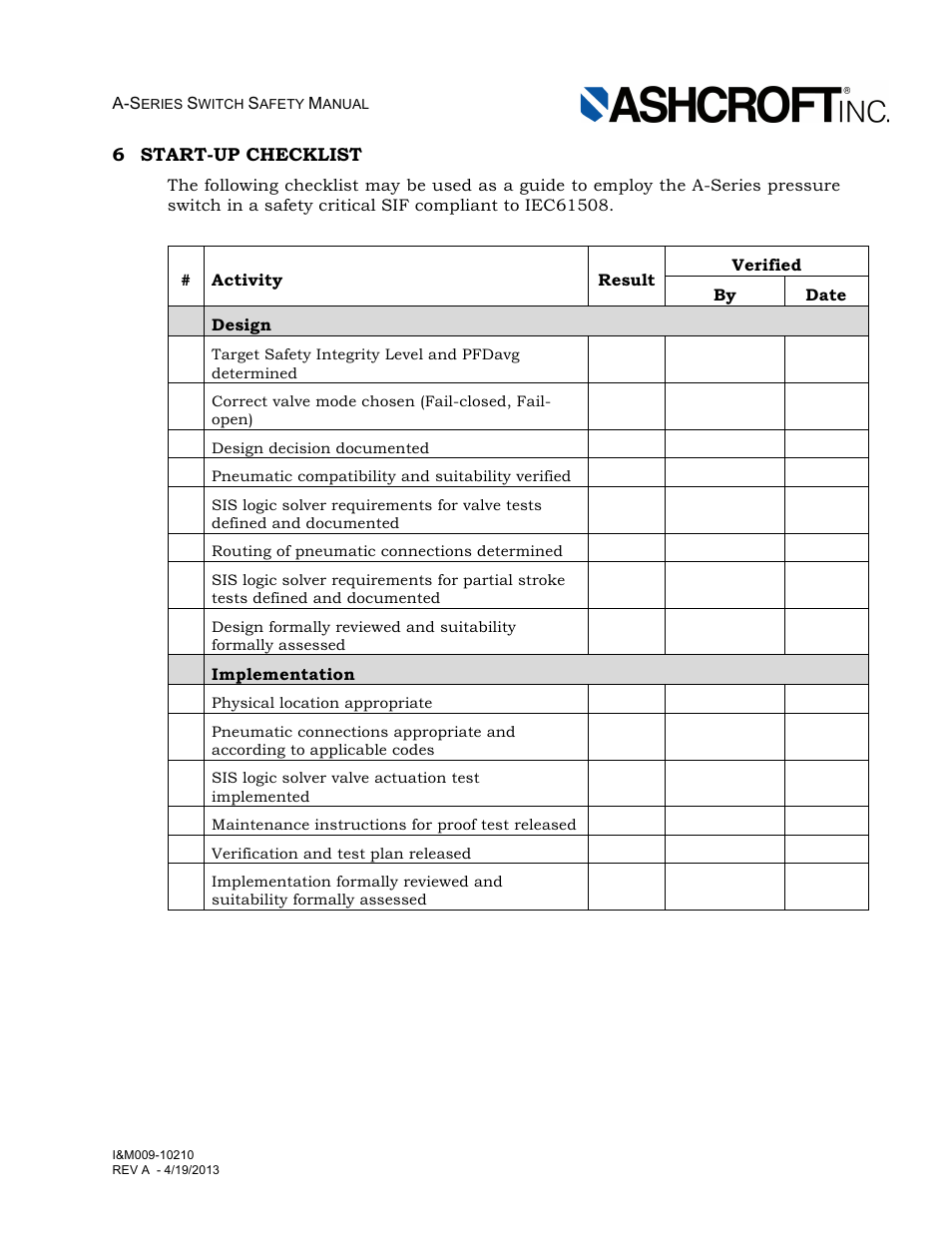 Ashcroft A Series - N4 Pressure Switch User Manual | Page 9 / 10