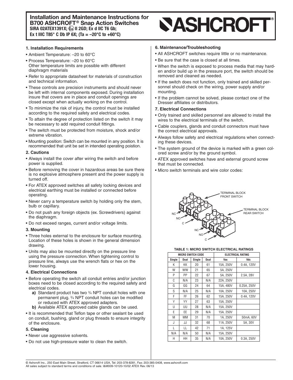 Snap action switches | Ashcroft B700 Pressure Switches User Manual | Page 4 / 4