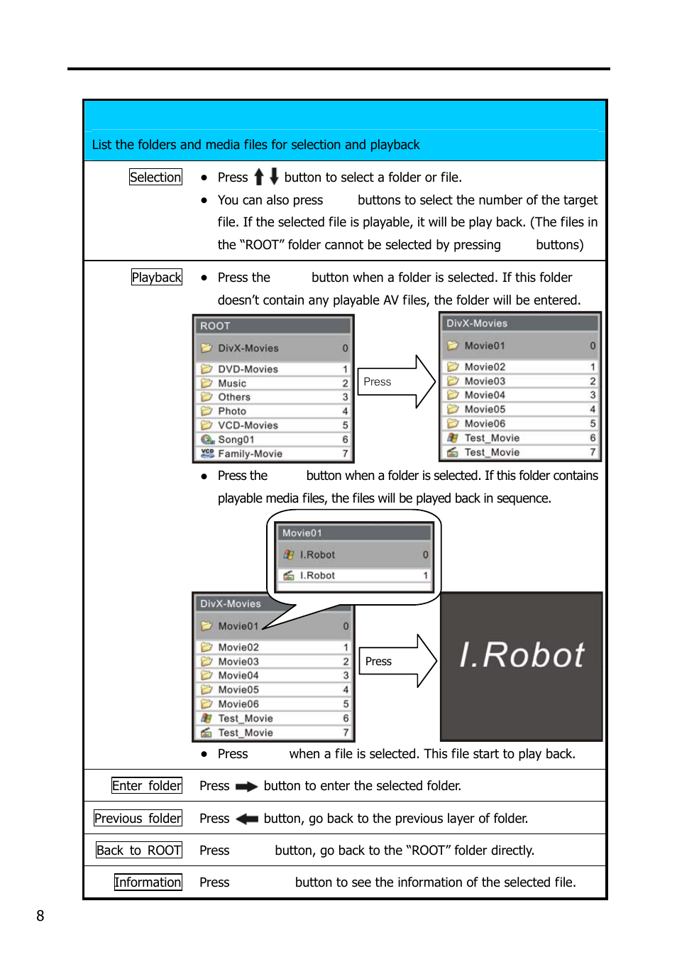 Using the av playback function, Operation of “file navi | Argosy Research Mobile Video HDD User Manual | Page 12 / 43