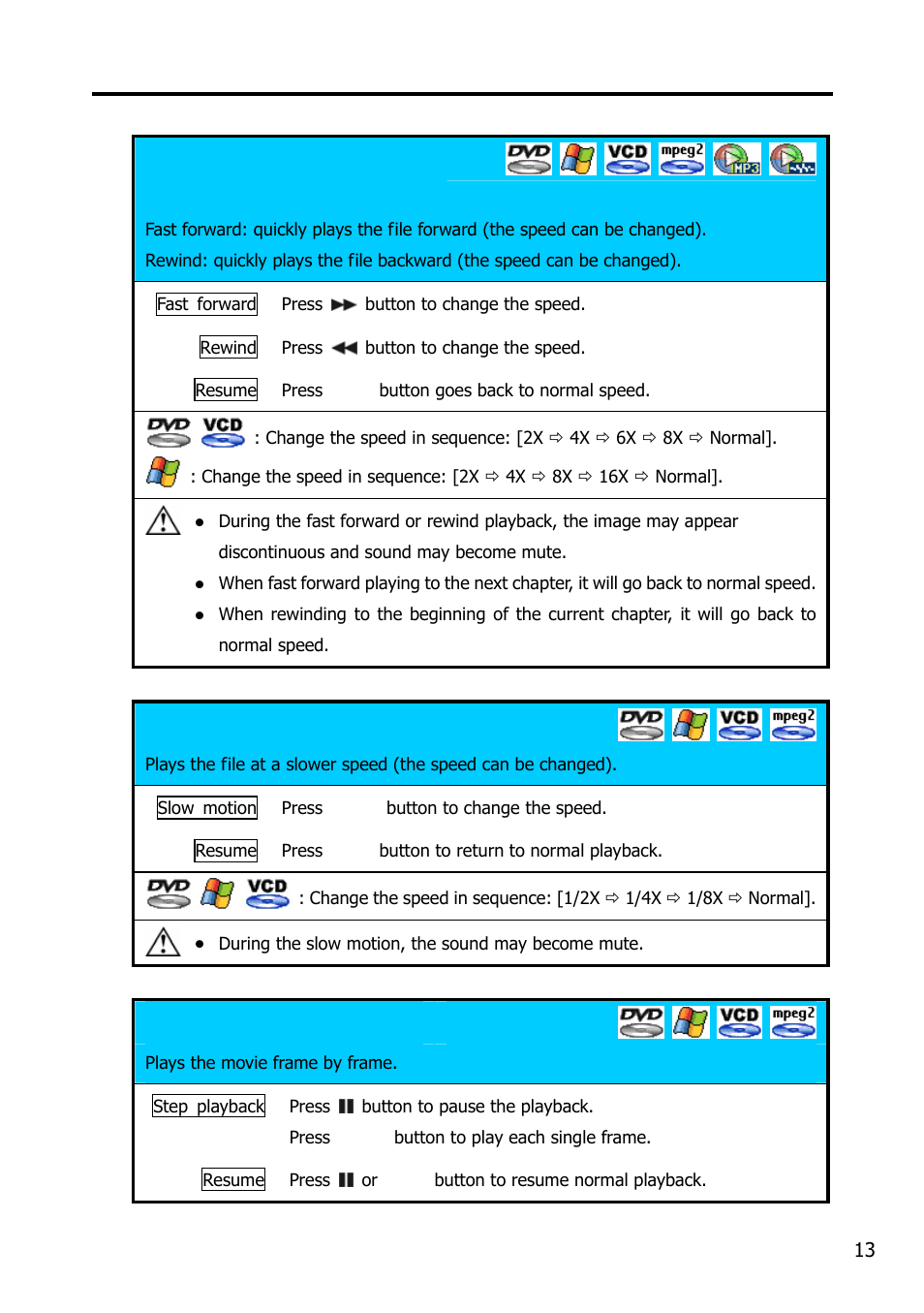 Using the av playback function, Fast forward fast rewind, Slow motion | Step playback | Argosy Research Mobile Video HDD User Manual | Page 17 / 43