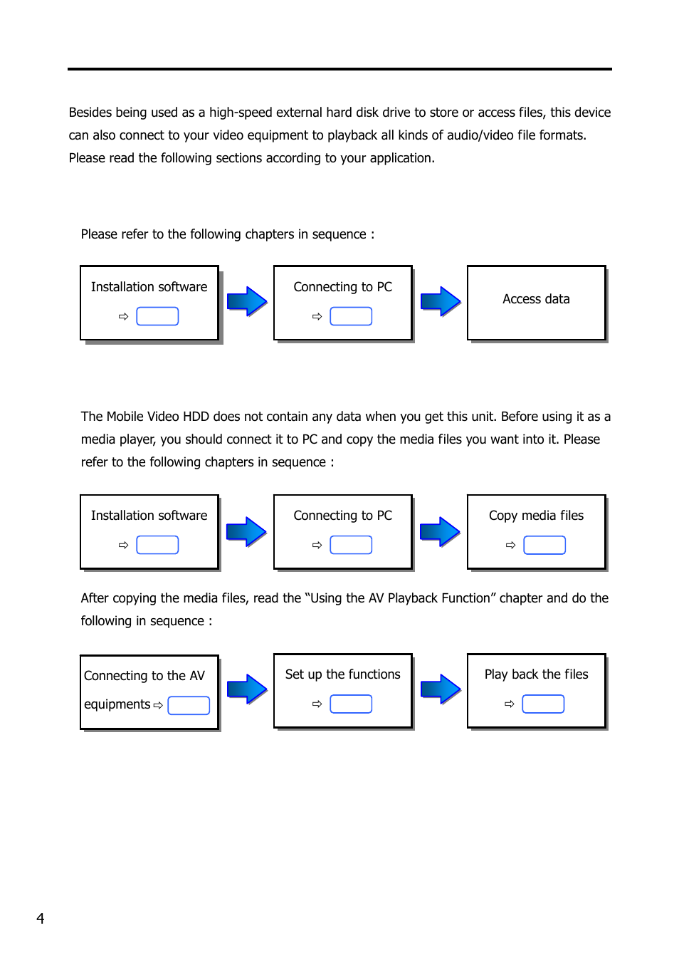 How to use the mobile video hdd, Using as an external hard disk for pc, Using as a media player | Argosy Research Mobile Video HDD User Manual | Page 8 / 43