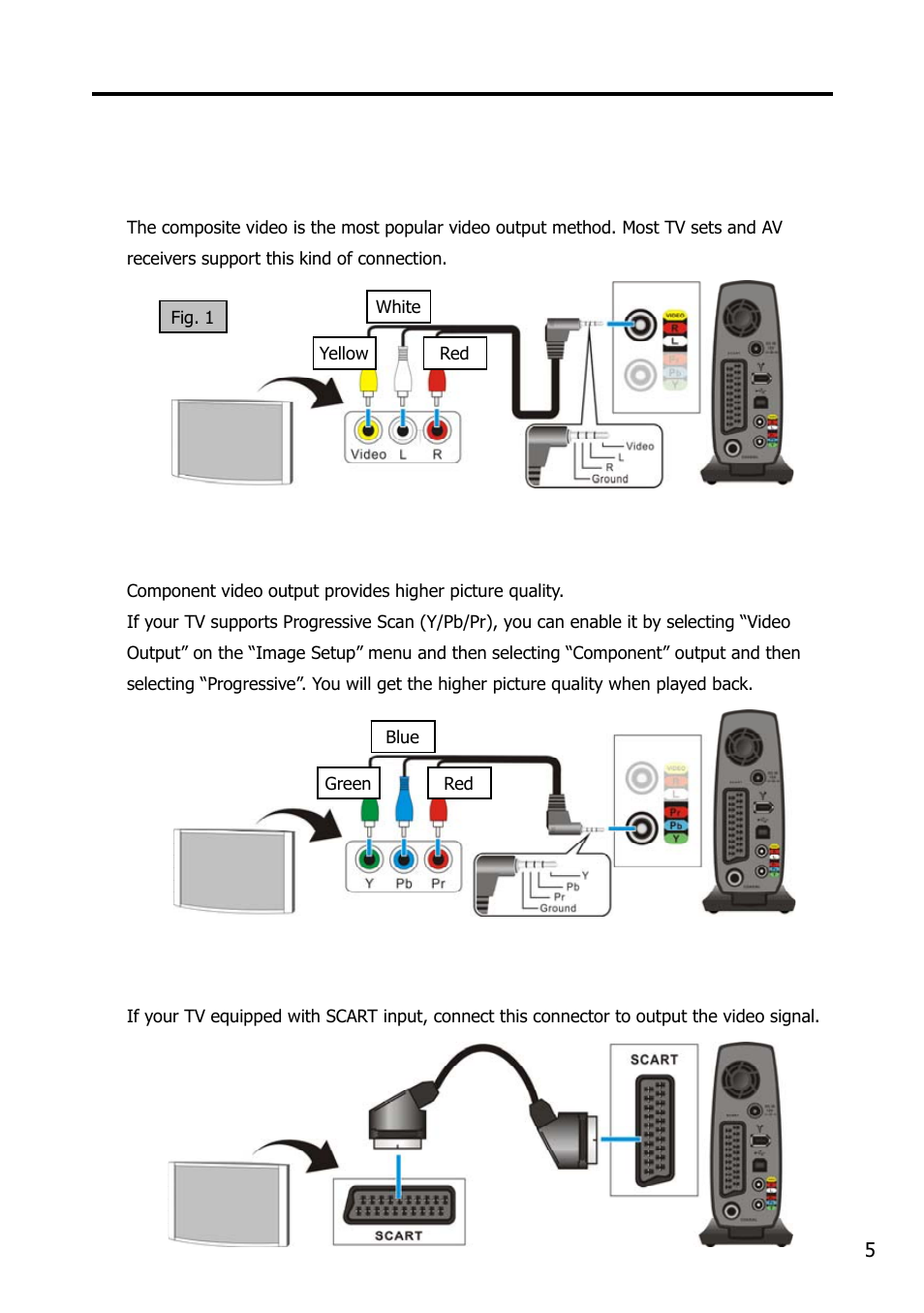 Using the av playback function, Connecting to av equipment | Argosy Research Mobile Video HDD User Manual | Page 9 / 43