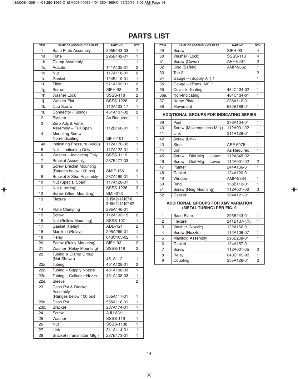 Parts list | Ashcroft 4480 - Pneumatic Transmitter User Manual | Page 14 / 16