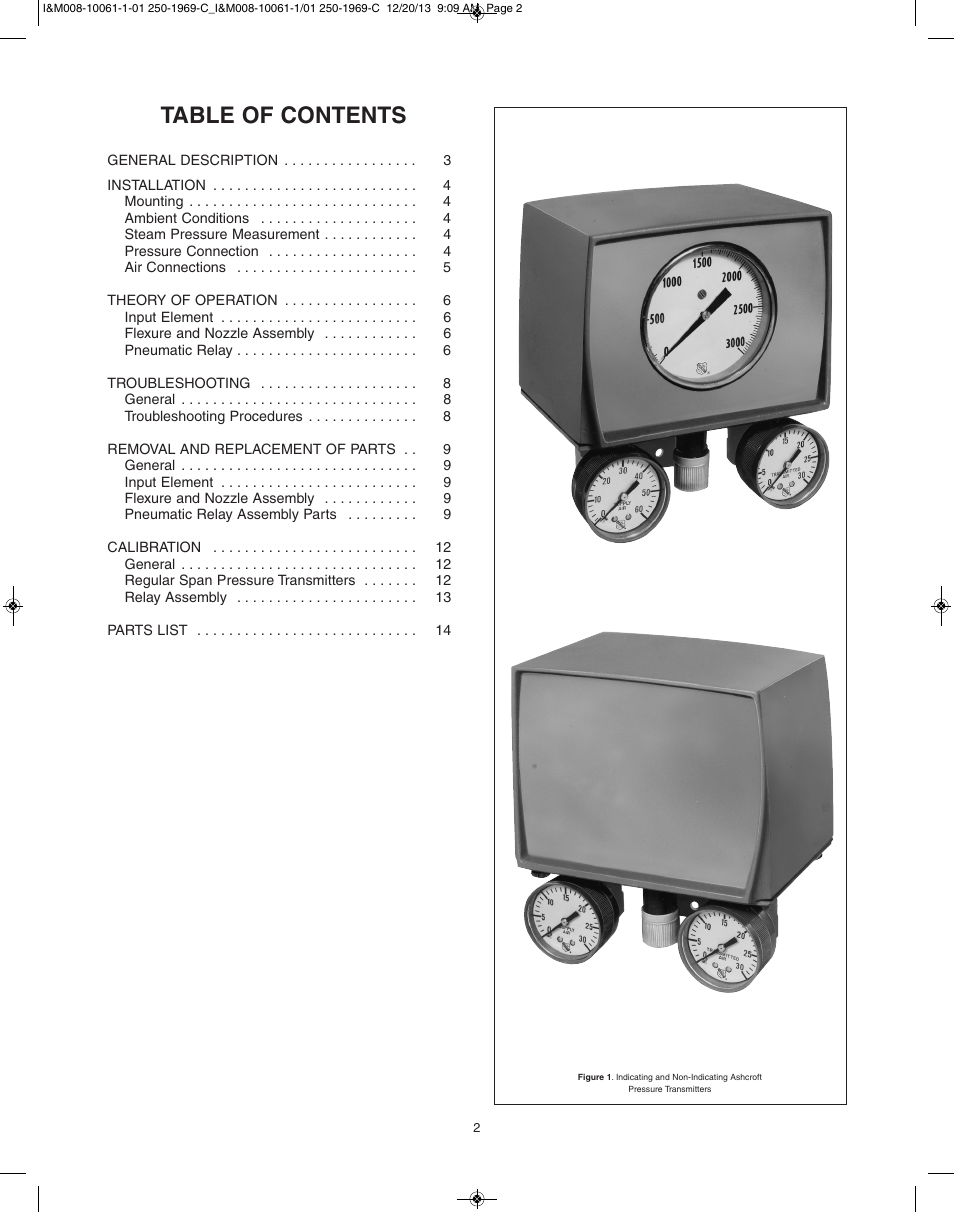 Ashcroft 4480 - Pneumatic Transmitter User Manual | Page 2 / 16