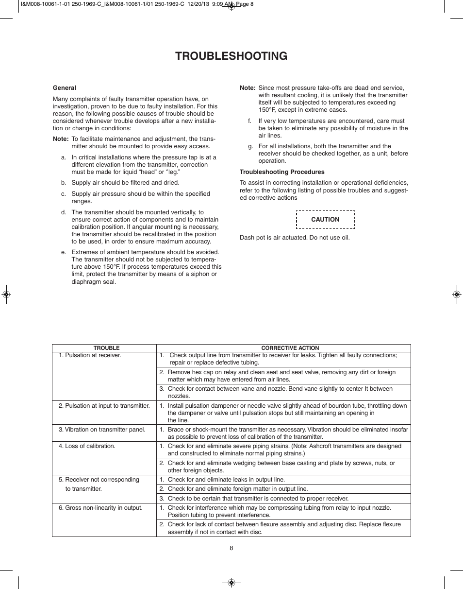 Troubleshooting | Ashcroft 4480 - Pneumatic Transmitter User Manual | Page 8 / 16