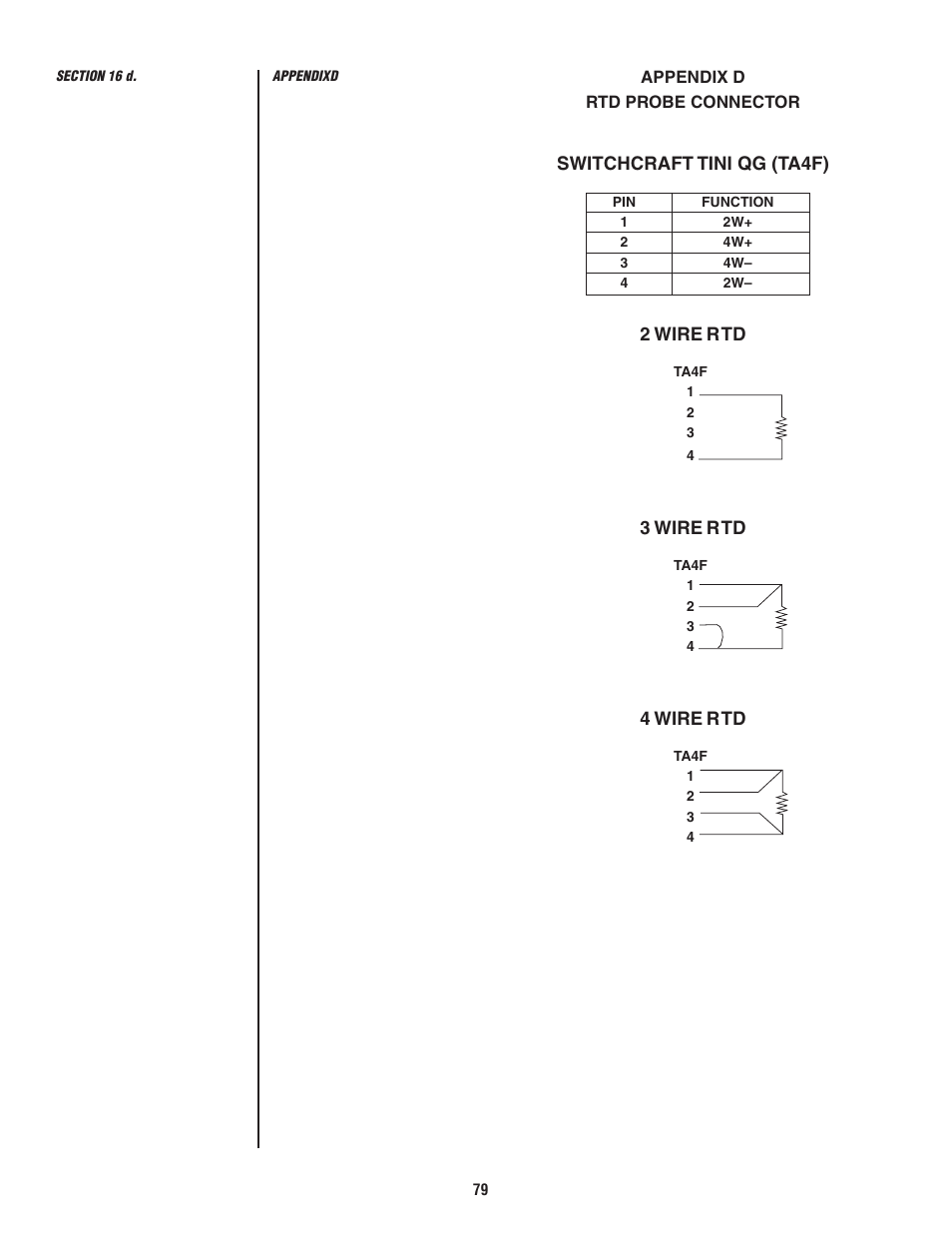 Ashcroft ATE-2 - Handheld Calibrator User Manual | Page 81 / 86