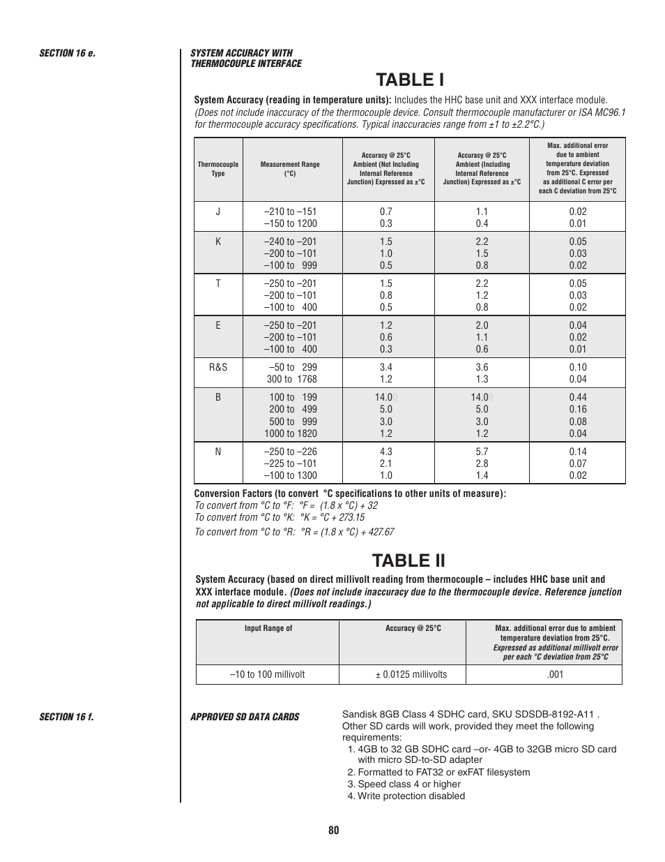 Table i, Table ii | Ashcroft ATE-2 - Handheld Calibrator User Manual | Page 82 / 86