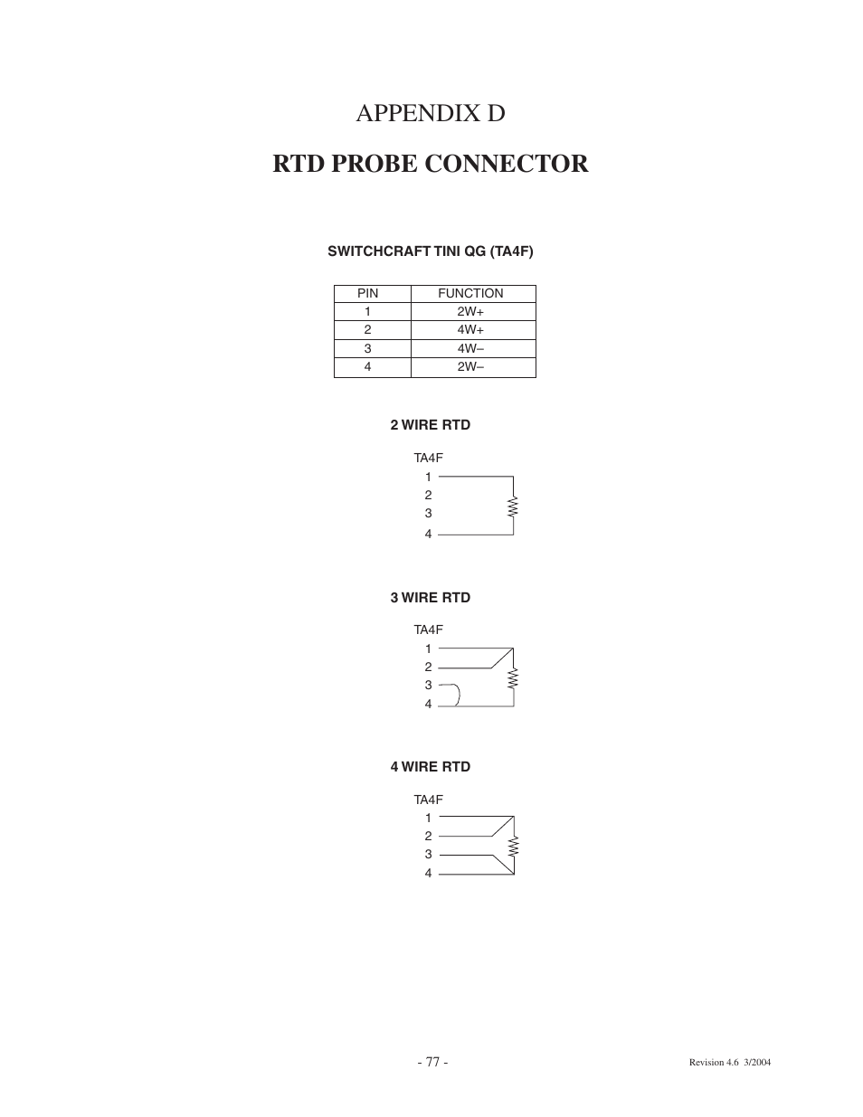Appendix d rtd probe connector | Ashcroft ATE-100 Handheld LCD Digital Calibrator User Manual | Page 77 / 80