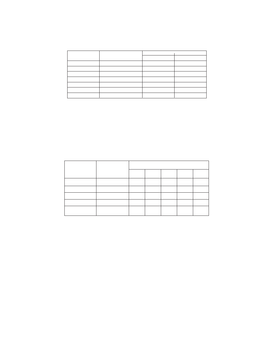 Available weights & weight sets, Individual weights, Psi weight sets | Ashcroft 1327D - Pressure Gauge Comparator User Manual | Page 19 / 20