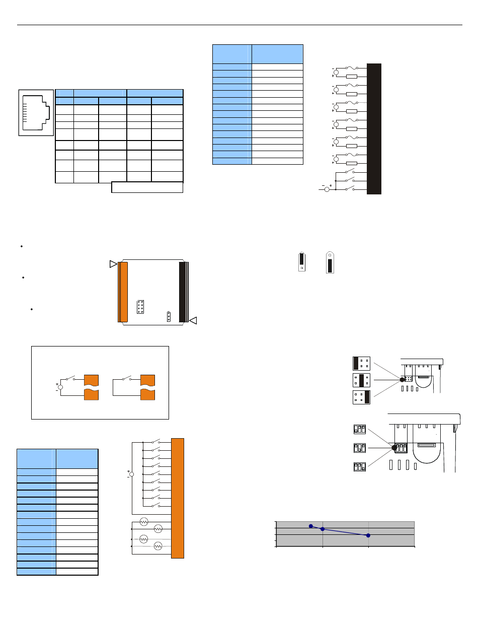 Horner APG XLe OCS HE-XE102-14 User Manual | Page 2 / 4