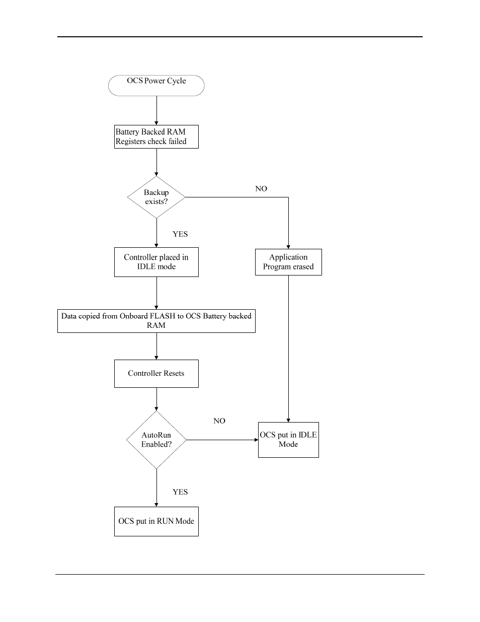 Horner APG XLt OCS User Manual | Page 83 / 100