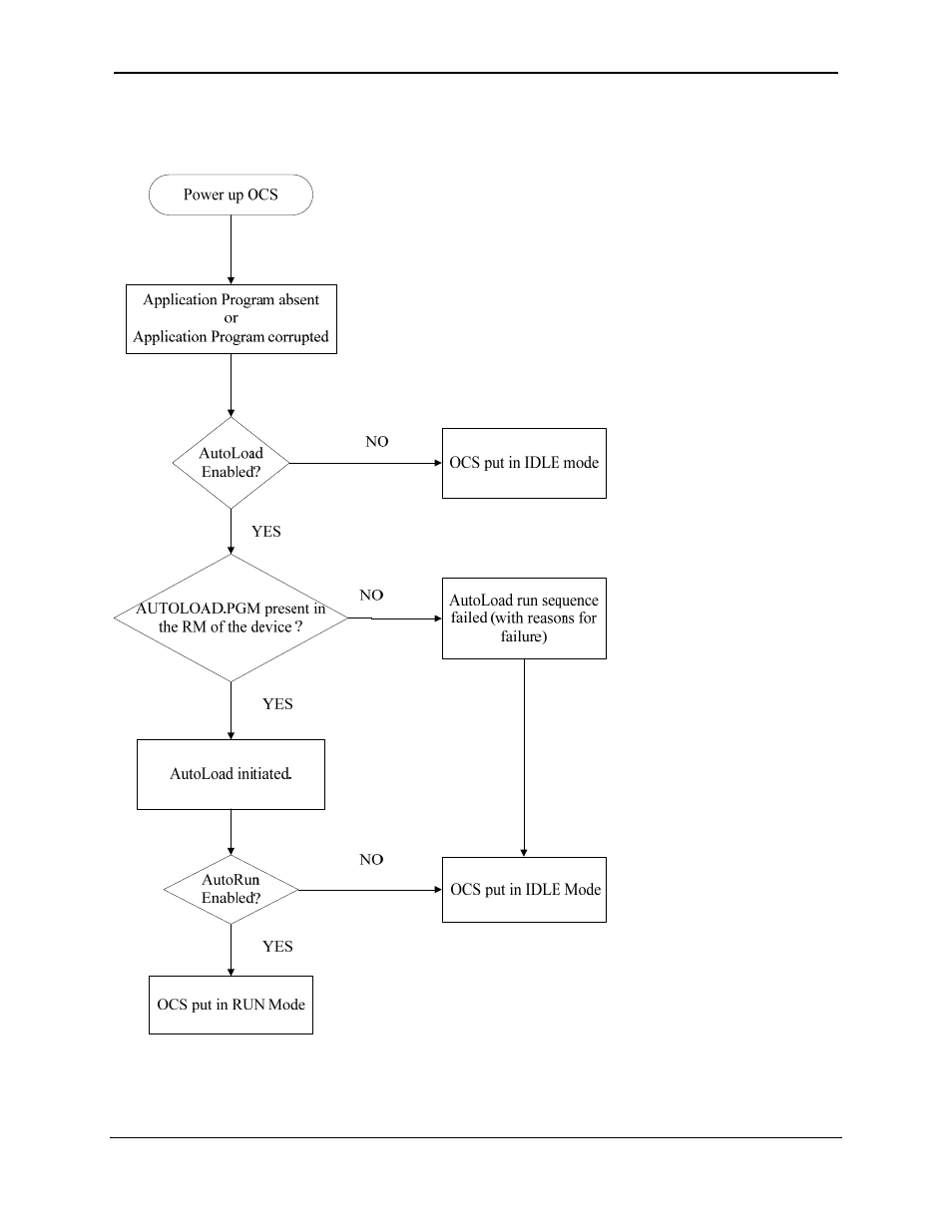 Horner APG XLt OCS User Manual | Page 85 / 100