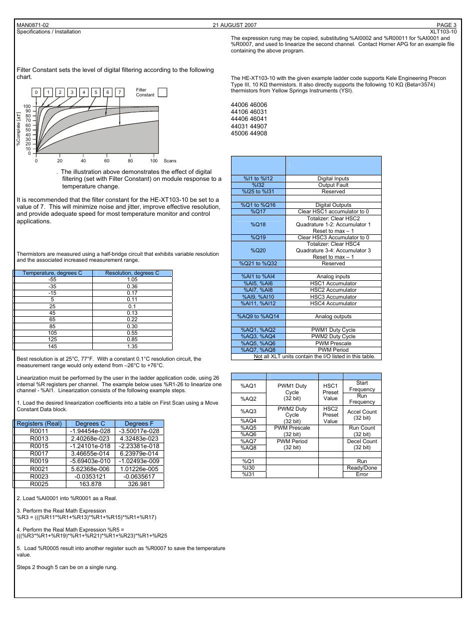 Horner APG XLt OCS HE-XT103-10 User Manual | Page 3 / 4