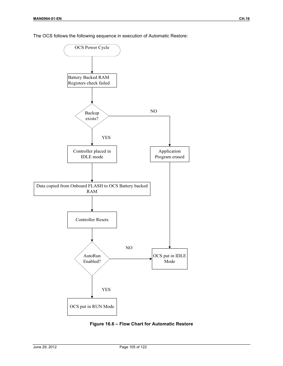 Horner APG XL4 OCS User Manual | Page 105 / 122