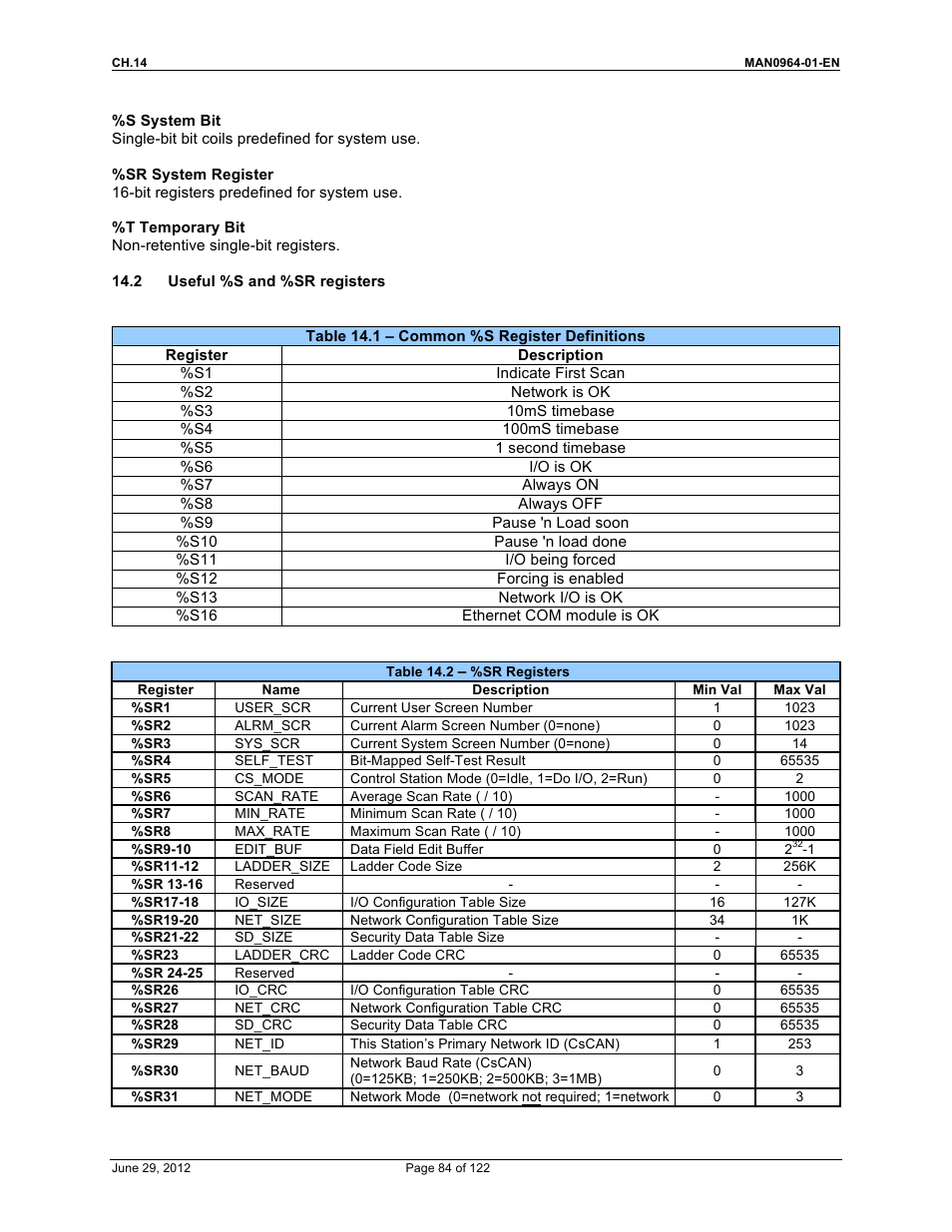 Horner APG XL4 OCS User Manual | Page 84 / 122