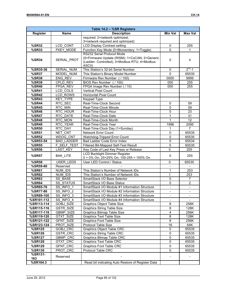 Horner APG XL4 OCS User Manual | Page 85 / 122