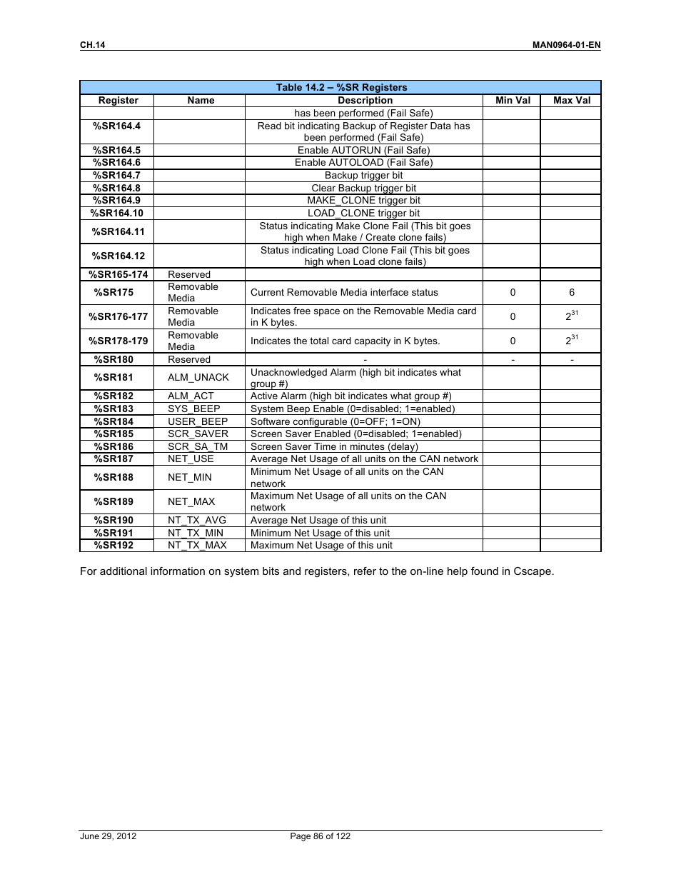 Horner APG XL4 OCS User Manual | Page 86 / 122