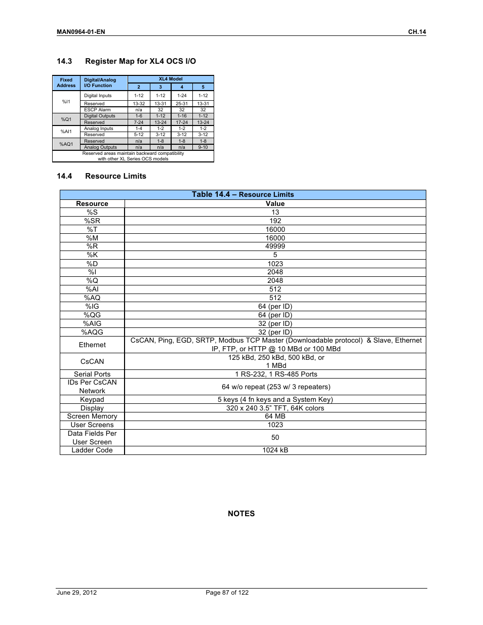 3 register map for xl4 ocs i/o, 4 resource limits table 14.4 | Horner APG XL4 OCS User Manual | Page 87 / 122