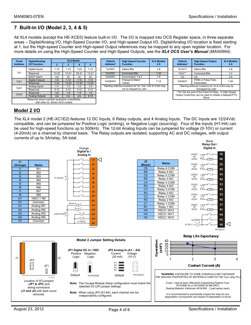 Model 2 i/o | Horner APG XL4 OCS User Manual | Page 4 / 6