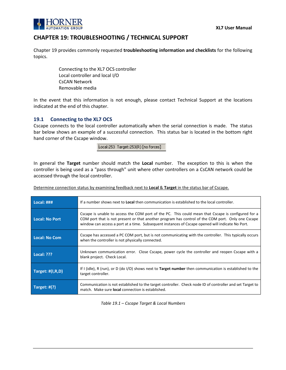 Chapter 19: troubleshooting / technical support, 1 connecting to the xl7 ocs | Horner APG XL7 OCS User Manual | Page 102 / 110