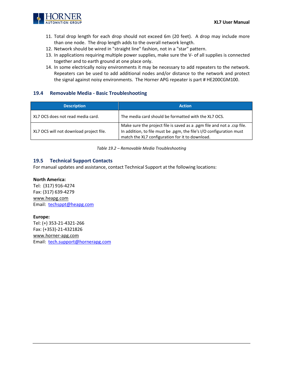 4 removable media - basic troubleshooting, 5 technical support contacts | Horner APG XL7 OCS User Manual | Page 105 / 110
