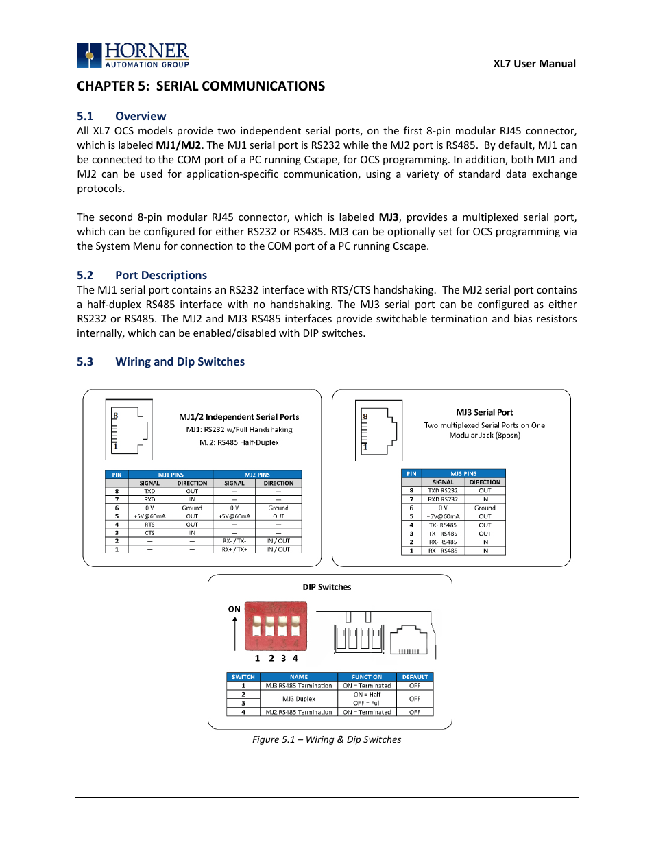 Chapter 5: serial communications, 1 overview, 2 port descriptions | 3 wiring and dip switches | Horner APG XL7 OCS User Manual | Page 24 / 110