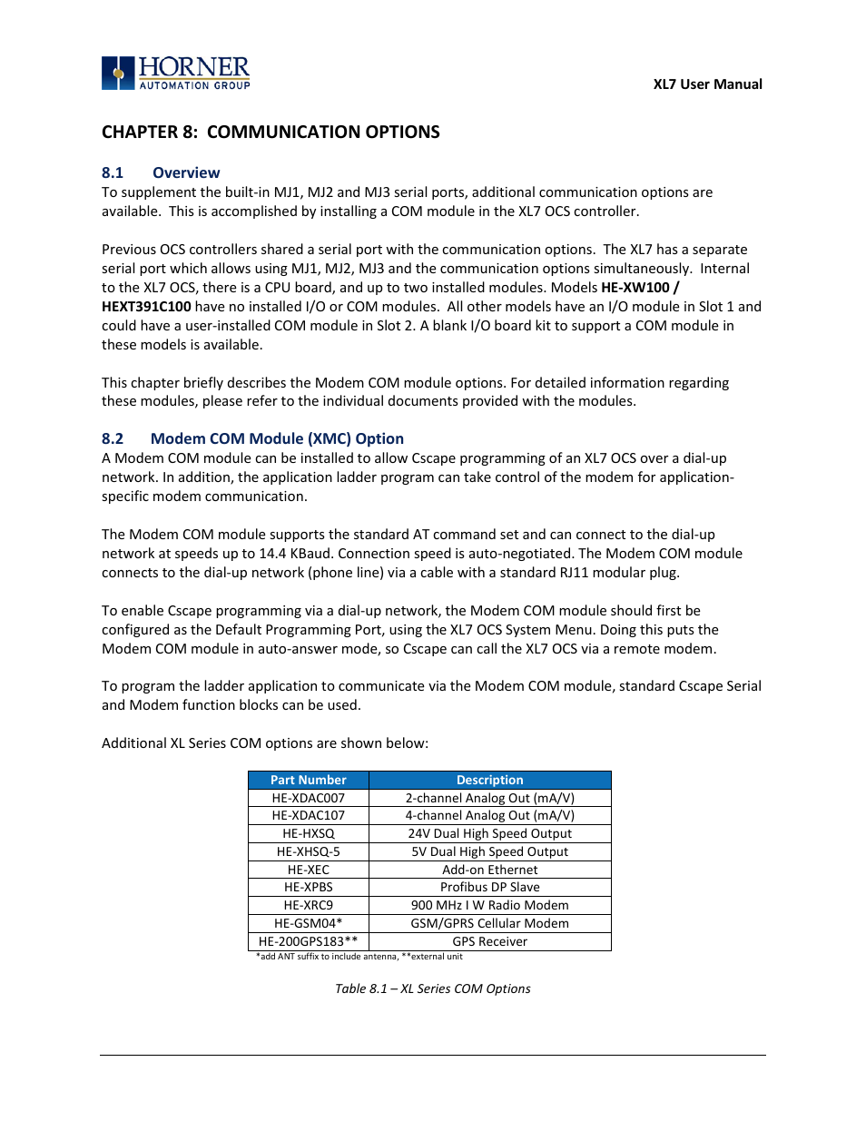 Chapter 8: communication options, 1 overview | Horner APG XL7 OCS User Manual | Page 33 / 110