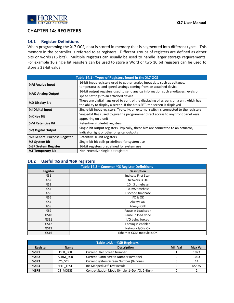 1 register definitions, 2 useful %s and %sr registers, Chapter 14: registers | Horner APG XL7 OCS User Manual | Page 74 / 110