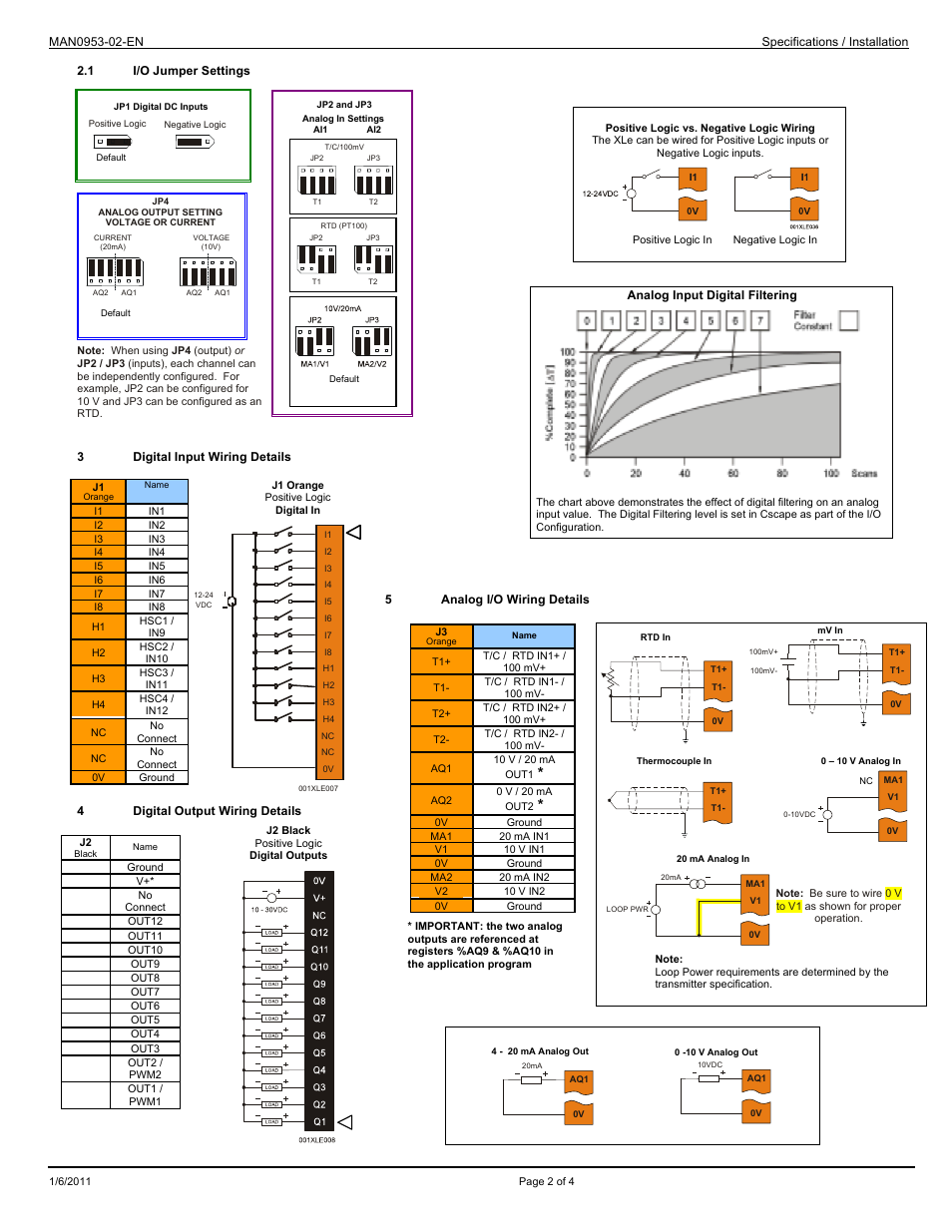 Horner APG XL10e OCS Built-in I/O Model 5 I/O User Manual | Page 2 / 4