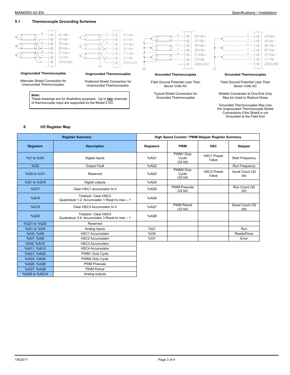 Horner APG XL10e OCS Built-in I/O Model 5 I/O User Manual | Page 3 / 4