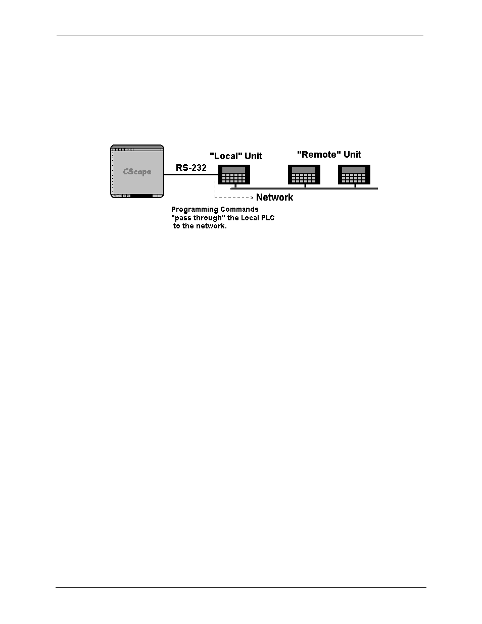Horner APG QX651 OCS User Manual | Page 14 / 95