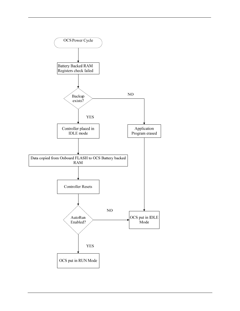 Horner APG QX651 OCS User Manual | Page 76 / 95