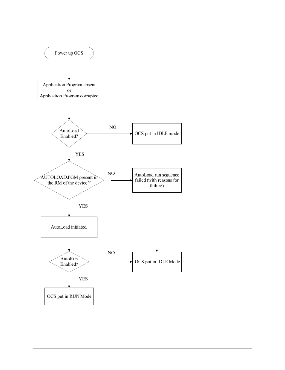 Horner APG QX651 OCS User Manual | Page 78 / 95